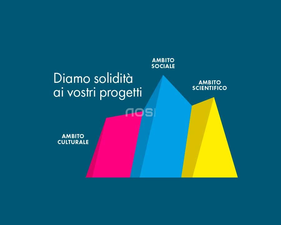 Fondazione Cassa Rurale di Trento: solidità ai progetti