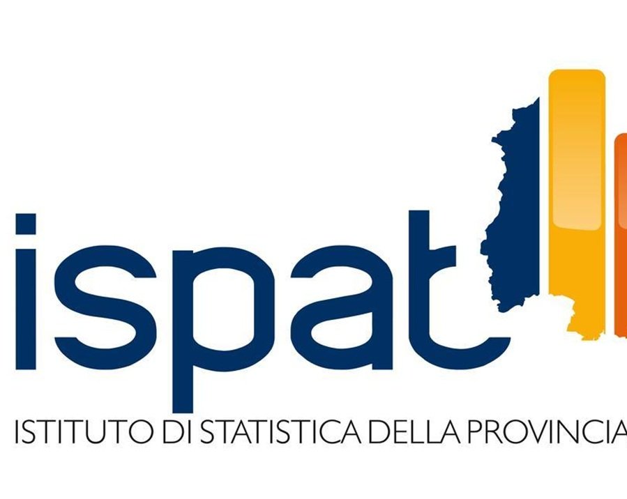 Ispat cerca rilevatori